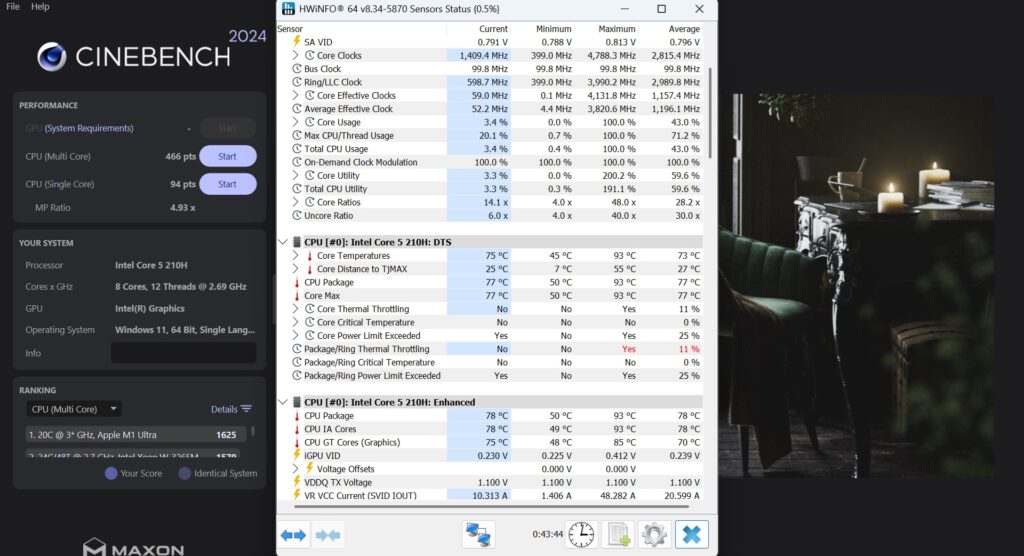Benchmark ASUS Vivobook S14 (S3407VA)